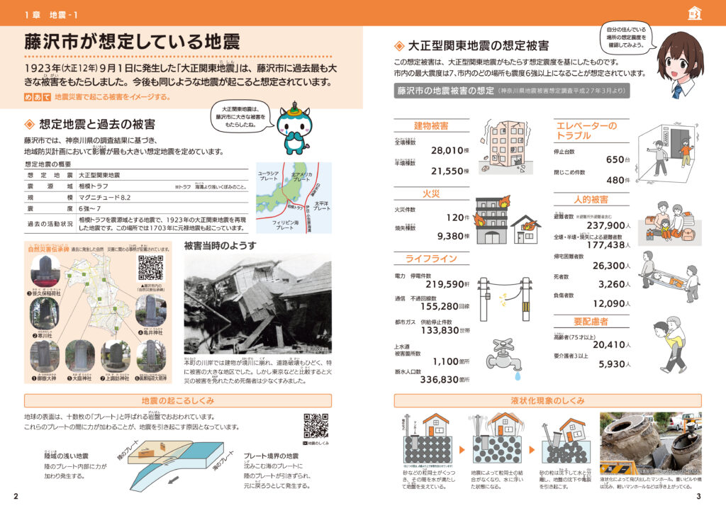 ふじさわ防災ナビジュニア　ガイド第一章