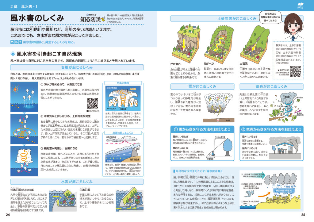 ふじさわ防災ナビジュニア　ガイド第二章